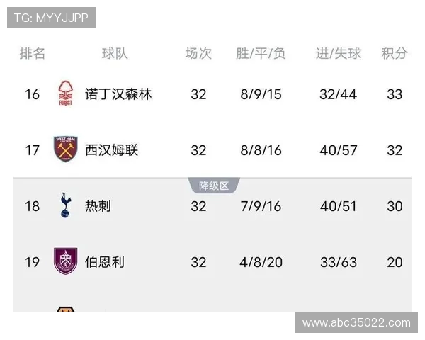 体育英超联赛曼联赛程表（英超曼联官网）sports